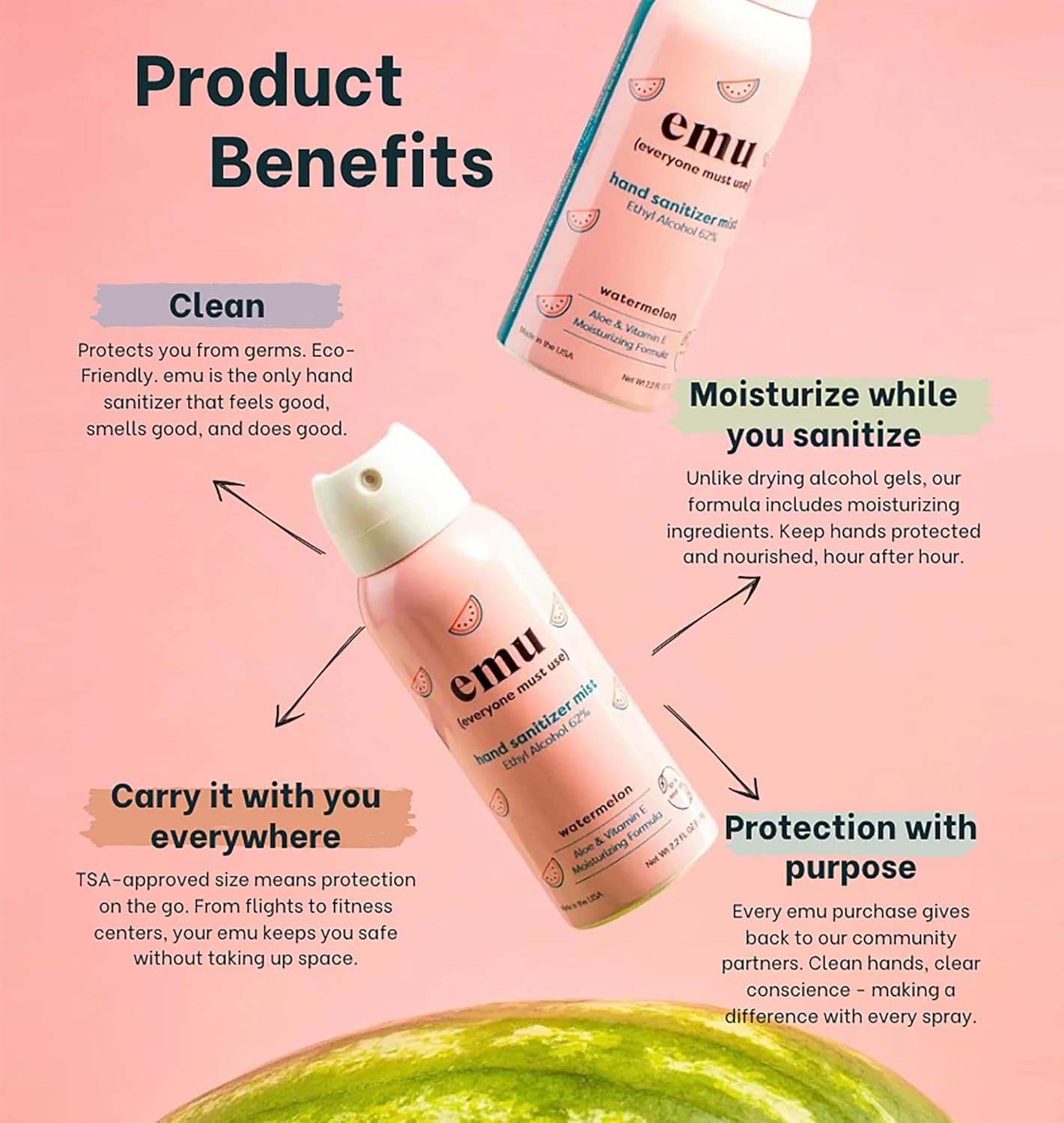 EMU (EVERYONE MUST USE) Hand Sanitizer pocket spray, Travel size 2.2oz. Cleanses Your Hands, Hydrating. Hand soap bulk. 24-hour disinfectant sanitizing. Made in USA (Watermelon_1)