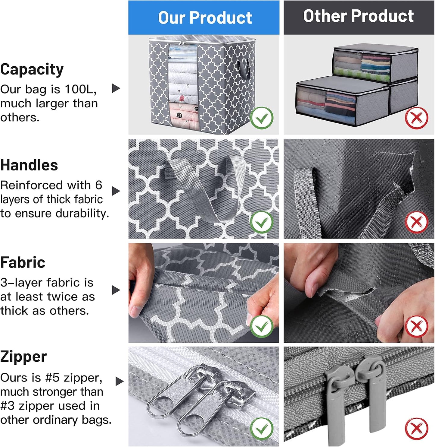 WISELIFE Storage Bags 2 Pack/100L Large Blanket Clothes Organization and Storage Containers for Comforters,Bedding, Foldable Organizer with Reinforced Handle, Clear Window, Sturdy Zippers,Light Gray