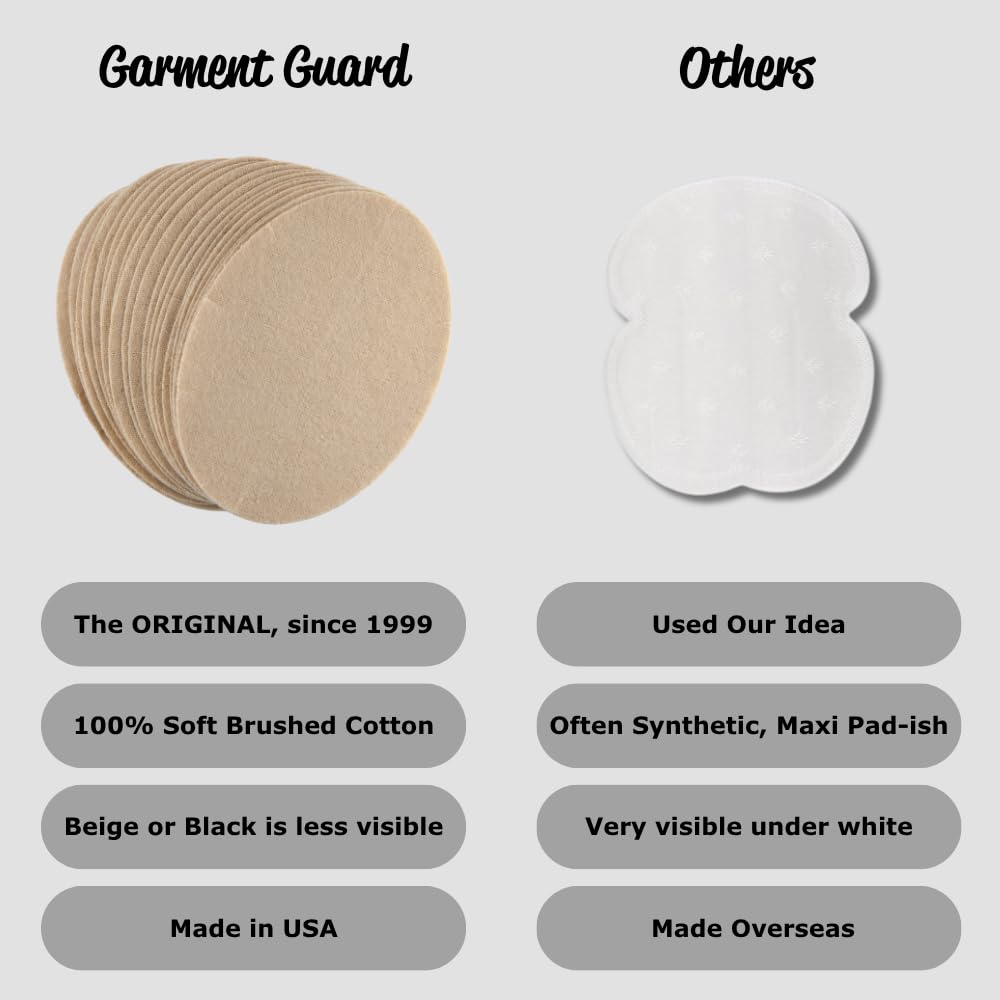 Garment Guard: The Original Disposable Adhesive COTTON Underarm Sweat Pads, Unisex to Prevent Armpit Stain (10 pairs, Beige)