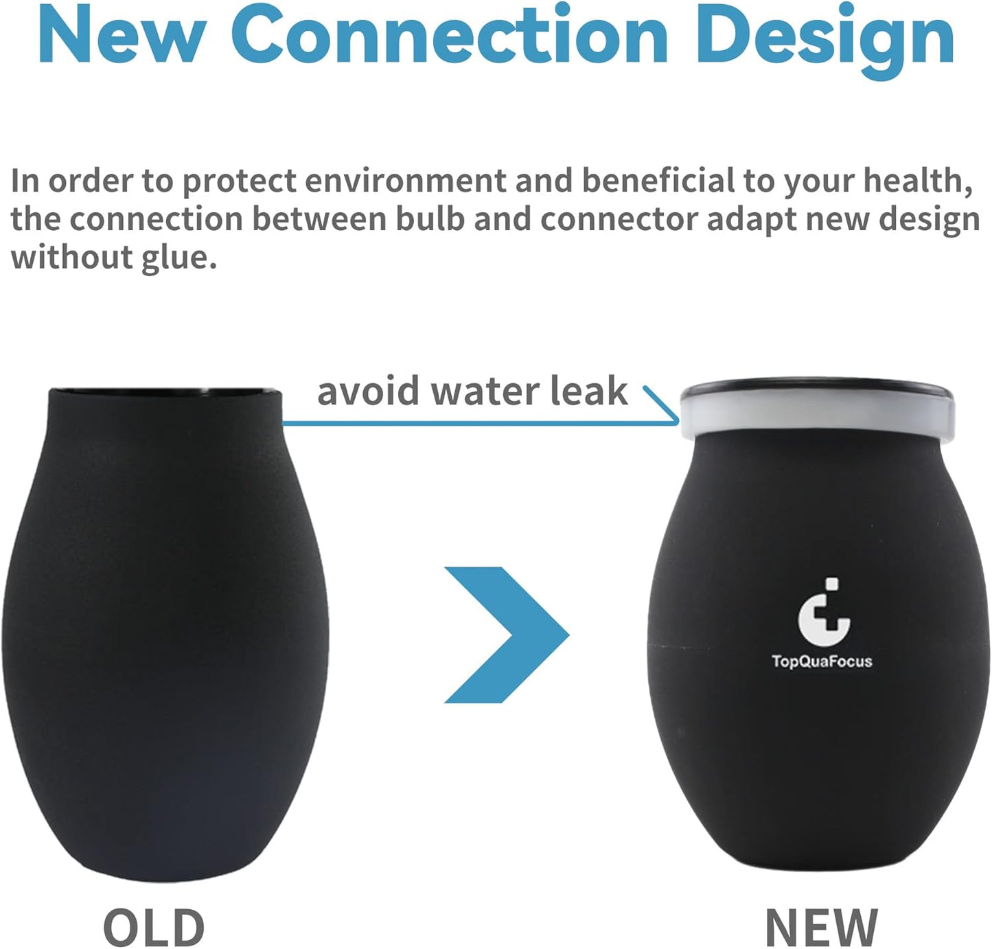 TopQuaFocus 14.5OZ Large Enema Bulb Kit Douche Bulb for Men Women Colon Cleaning Feminine Care Enemas -BPA and Phthalates Free Black