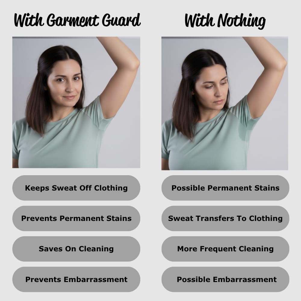Garment Guard: The Original Disposable Adhesive COTTON Underarm Sweat Pads, Unisex to Prevent Armpit Stain (10 pairs, Beige)