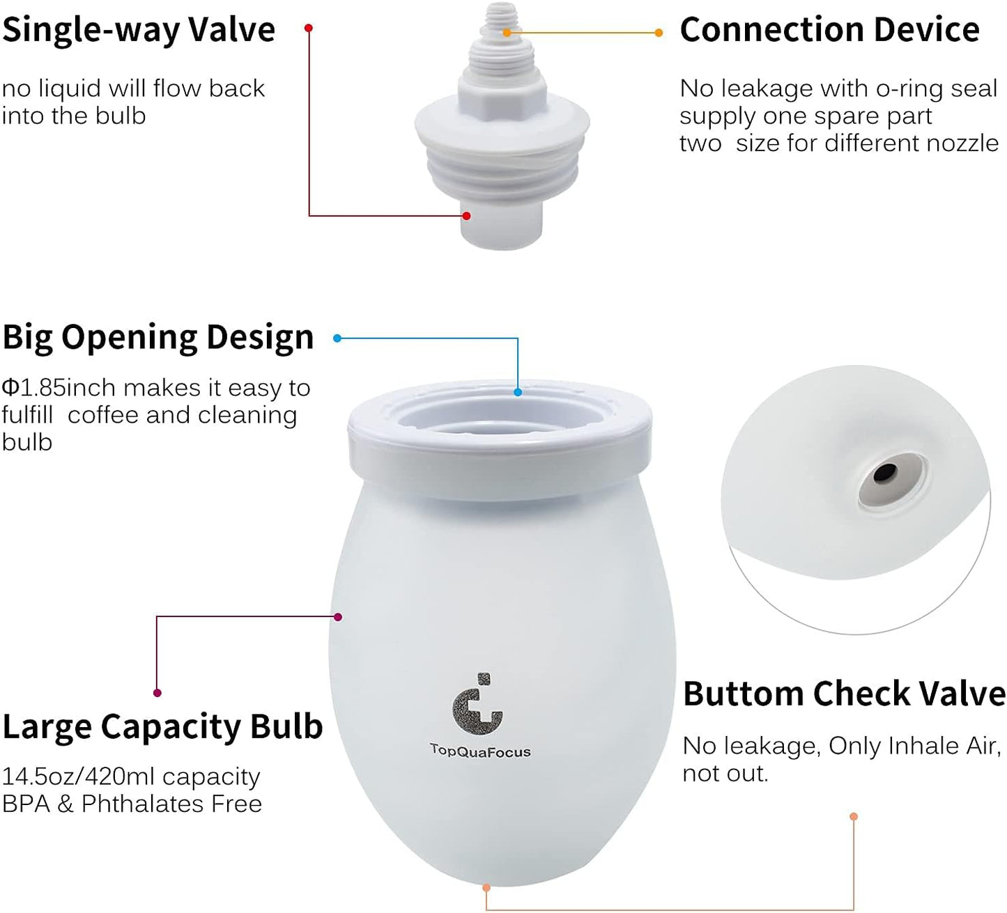 TopQuaFocus 14.5OZ Large Enema Bulb Kit Douche Bulb for Men Women Colon Cleaning Feminine Care Enemas -BPA and Phthalates Free Transparent