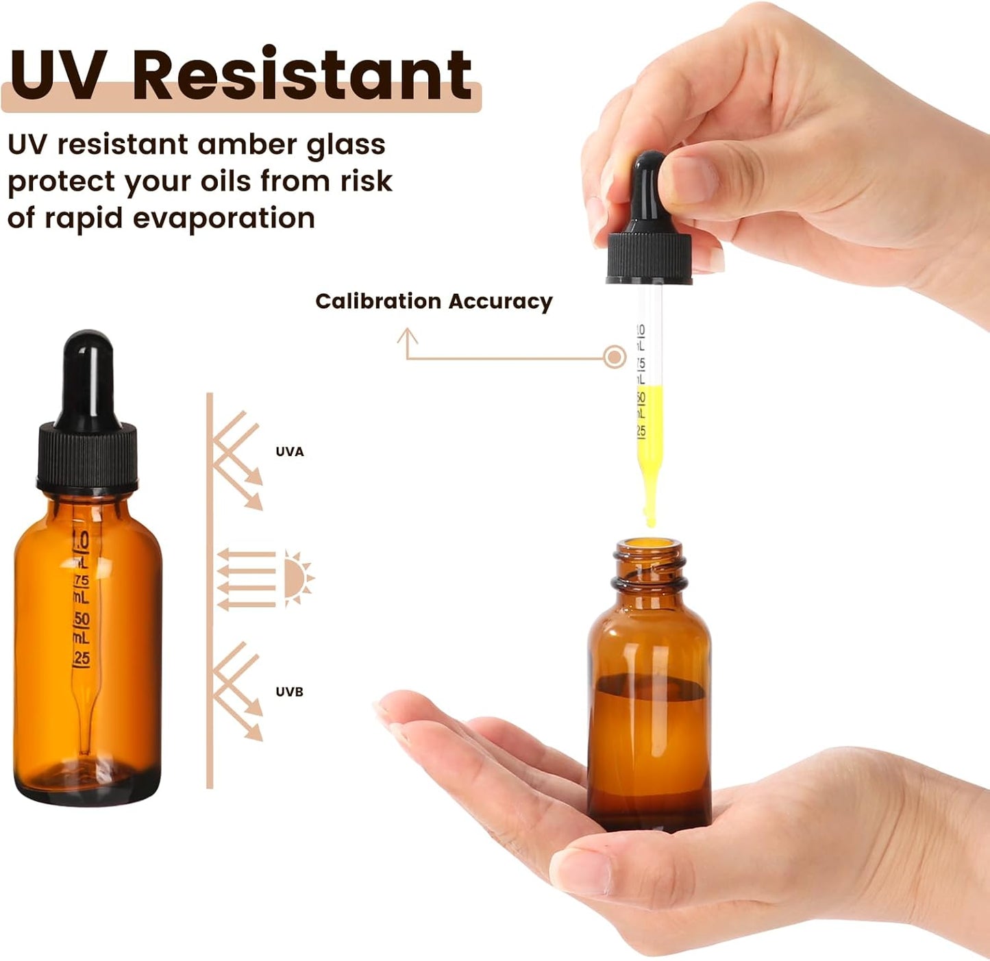 AuroTrends Amber Dropper Bottle 1 oz 24Pack, Glass Tincture Bottles with Dropper - Amber Glass Dropper Bottle 1 oz with Funnel/Stickers/Plastic Graduated Pipette (1fl.oz, Set of 24)