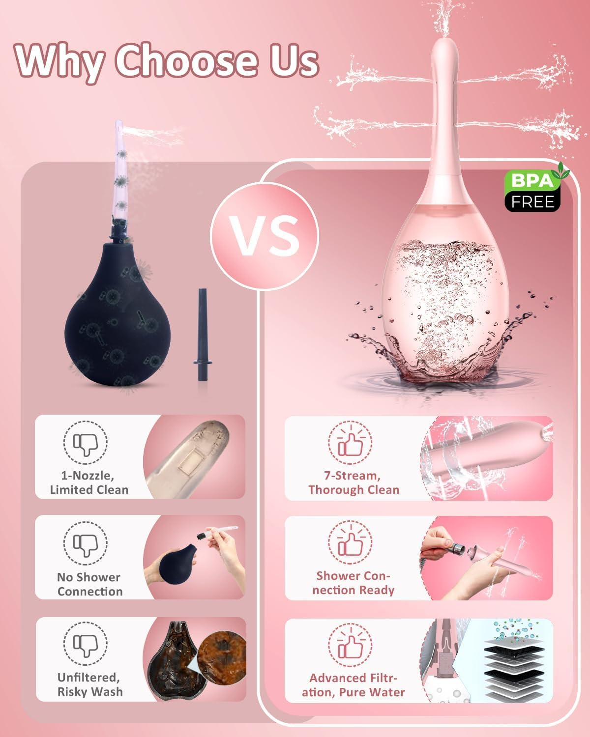 Enemas Anal Douches Anti Backflow-Enema Bulb and Anal Cleaner for Men & Women, Reusable Douche Bottle for Women – Shower-Compatible Butthole Cleaner for Men, Easy to Use & Travel Friendly,Pink