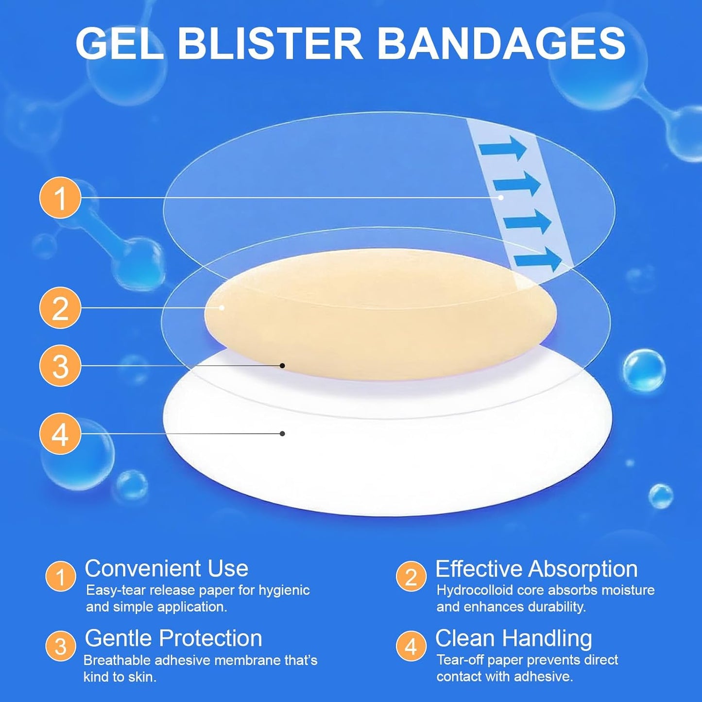 Gel Blister Bandages 21ct, Waterproof Hydrocolloid Blister Bandages for Foot Wound Quick-Healing Blister Cushions for Toe Heel All-Day Prevention, Variety Combo Pack