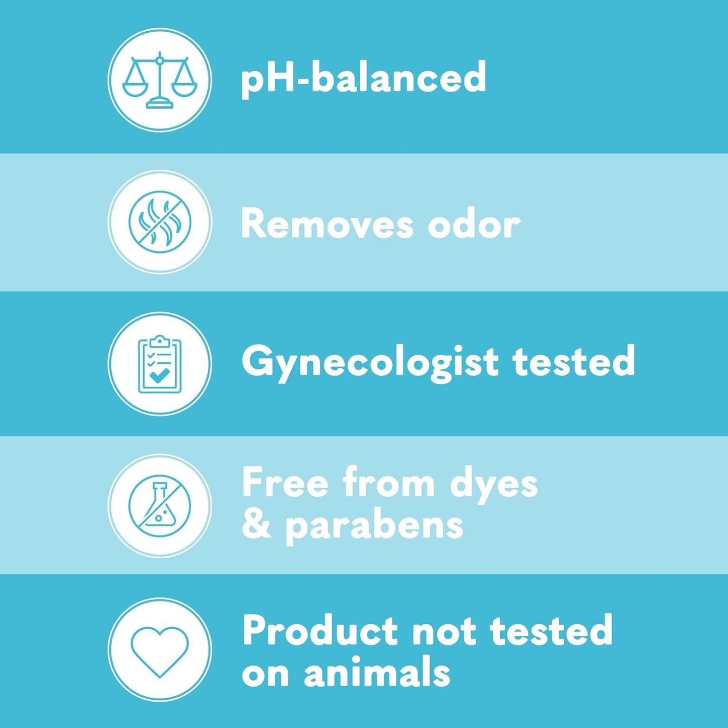 Summer's Eve Fragrance Free Gentle Daily All Over Feminine Body Wash, Removes Odor, Feminine Wash pH Balanced, 15 fl oz (Pack of 2)