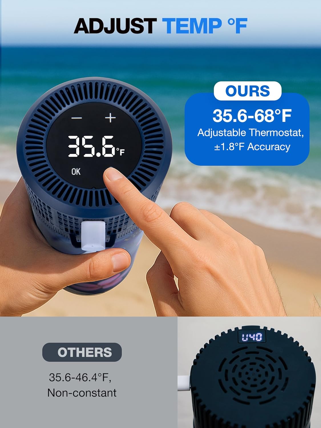 YOUSHARES Electric Insulin Cooler Travel Case, 35-68°F Custom & Display Temperature Medical Cooler with Biogel & USB Charger, TSA Approved Diabetic Medication Refrigerator, Portable for 1–7 EpiPens