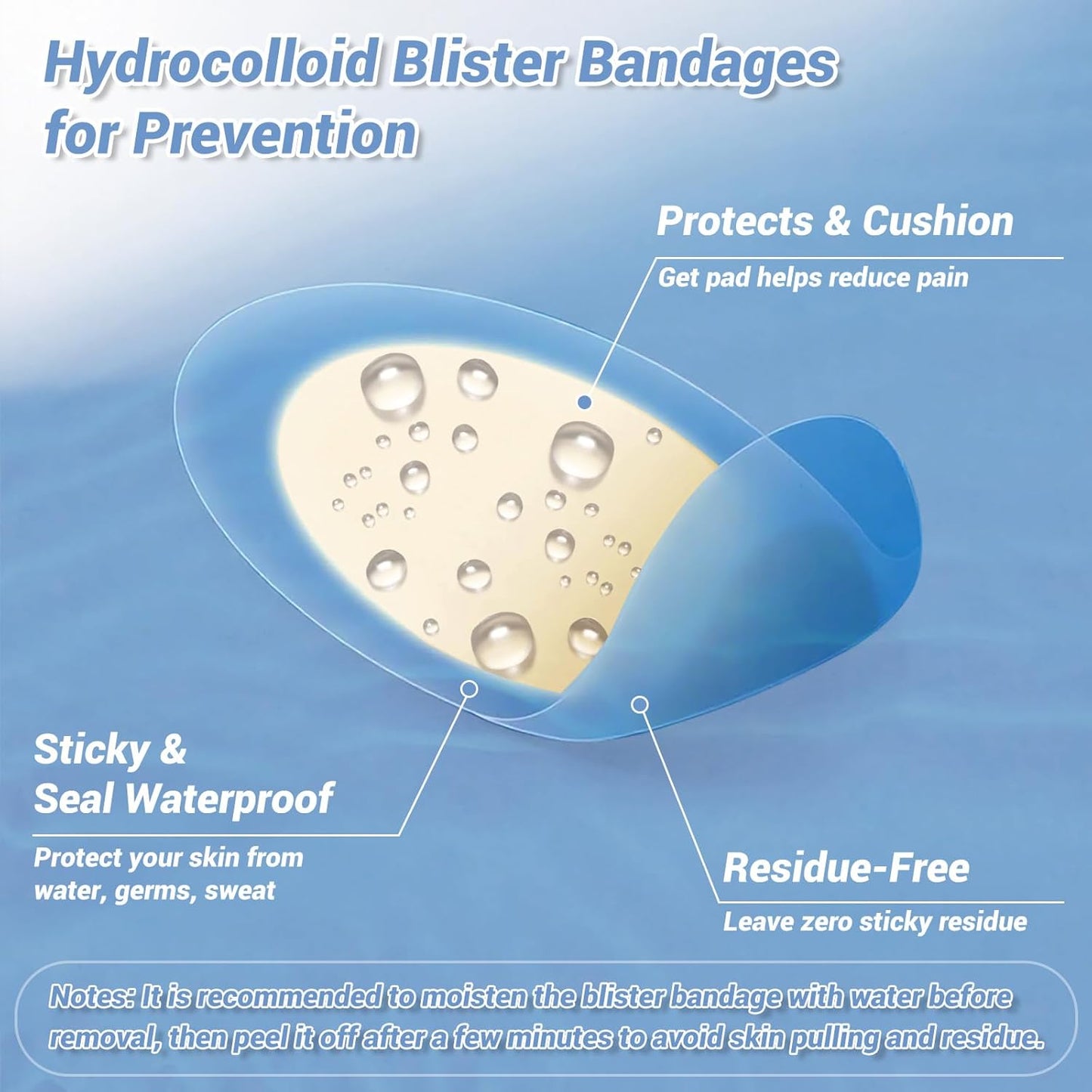 64 Pieces Hydrocolloid Blister Bandages for Feet - 6 Styles Waterproof Adhesive Blister Pads, Blister Patches for Heel, Foot, Toe, Blister Cushions for Prevention