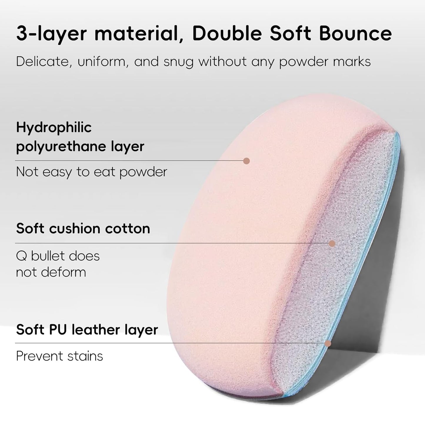 ‌30 Pcs Mini Powder Puffs & mini makeup sponge Set - setting powder puff, Dual-Use (Dry/Wet) for Foundation, Concealer & Eyeshadow - Soft, powder puffs &makeup puff Makeup Sponges with Storage Box