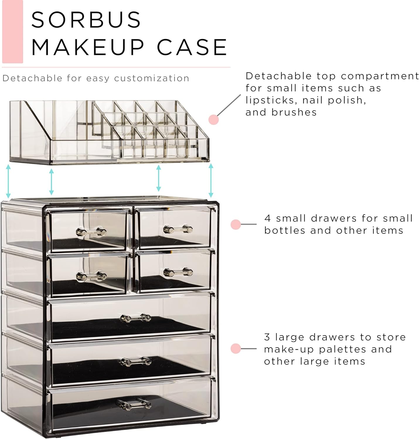 Sorbus Acrylic Makeup Organizer Set, 7-Drawer Vanity & Countertop Cosmetic Storage with Small & Wide Compartments, Black-Tint Makeup Storage for Brushes, Jewelry – Holiday Gift for Women & Teens