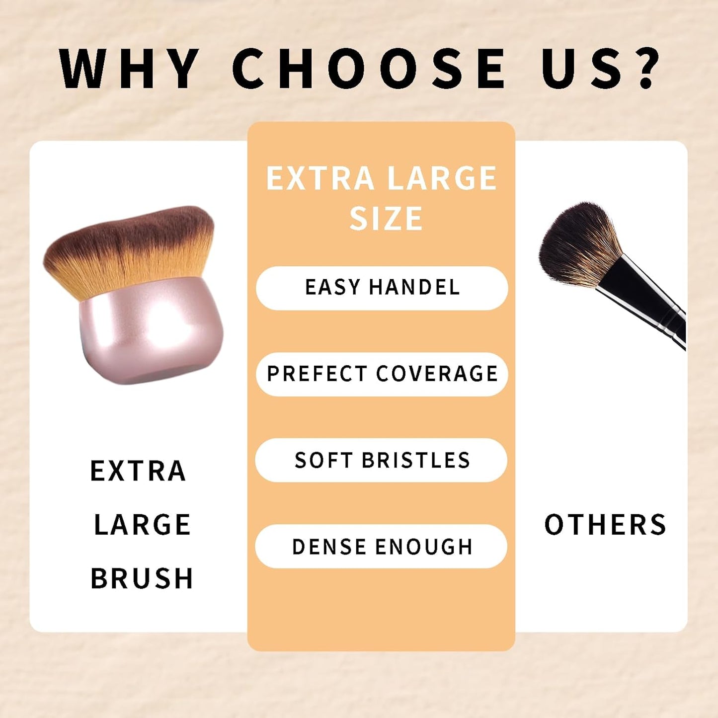 Extra-Large 75mm Body Makeup Brush Vegan Synthetic Bristles for Streak-Free Self Tanner, Bronzer & Foundation, Wet/Dry Use, Oval Face & Back Application–Black