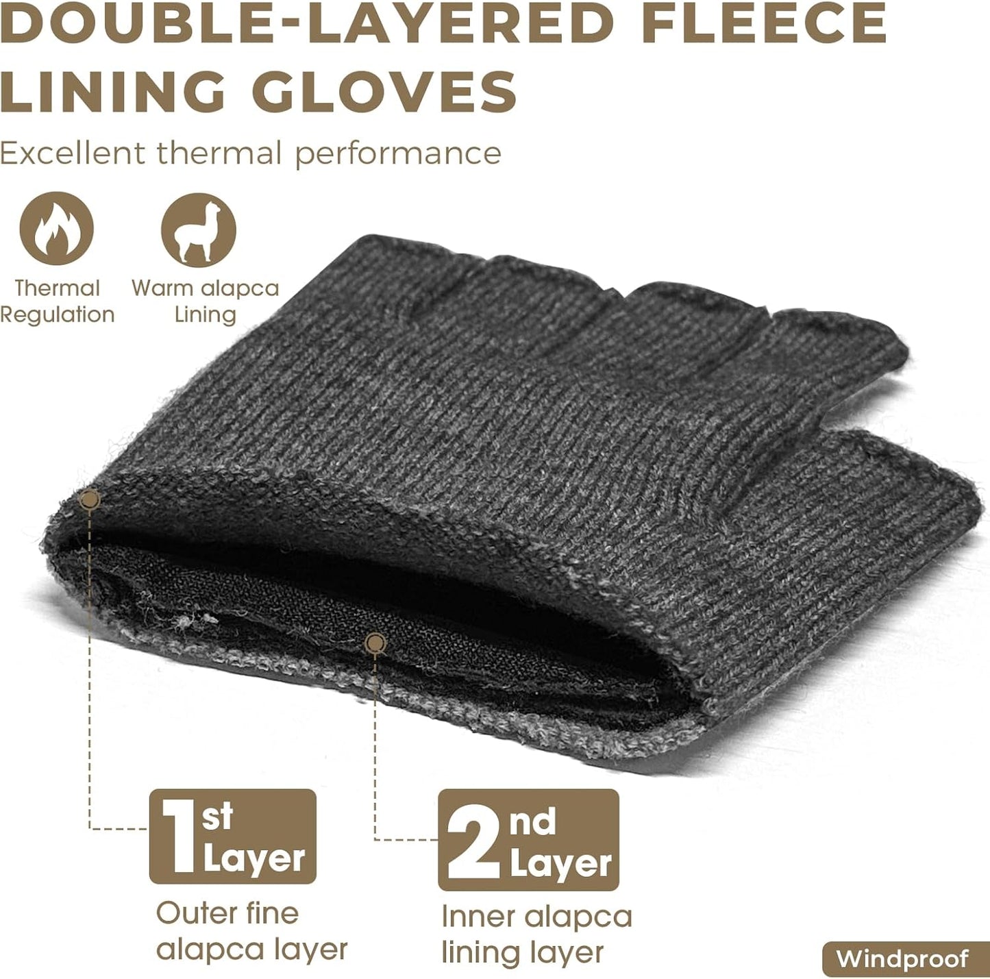Rahhint Alpaca Wool Fingerless Gloves for Men Women Double-Layer Fleece Lined Winter Liner Warm Windproof Knitted