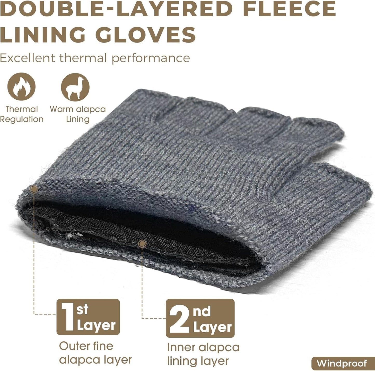 Rahhint Alpaca Wool Fingerless Gloves for Men Women Double-Layer Fleece Lined Winter Liner Warm Windproof Knitted
