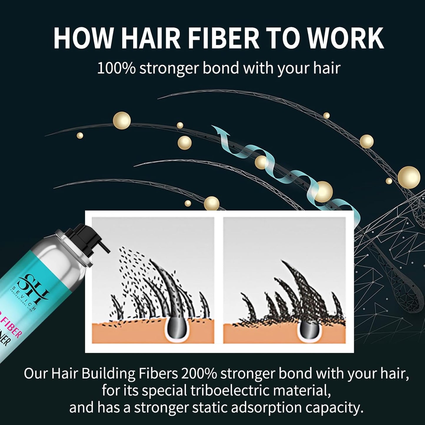 Sevich Hair Fiber Thickener Spray - Instant Hair Thickening Powder for Men & Women, Root Touch Up Hair Color, Hair Building Fibers for Thinning Hair, Waterproof, Sweatproof, Natural Look,120ml Black