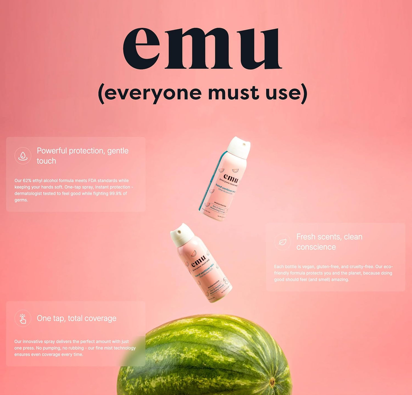 EMU (EVERYONE MUST USE) Hand Sanitizer pocket spray, Travel size 2.2oz. Cleanses Your Hands, Hydrating. Hand soap bulk. 24-hour disinfectant sanitizing. Made in USA (Watermelon_1)
