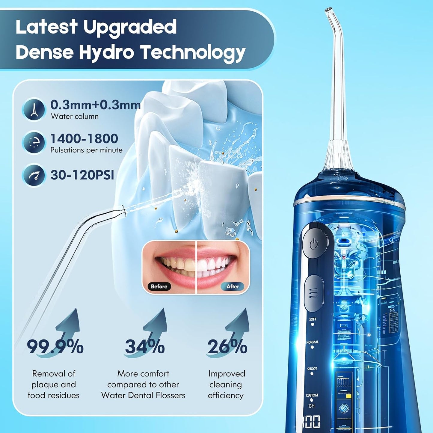 Water Flosser for Teeth, Cordless Oral Irrigator Portable Dental Cleaner Picks with 8 DIY Modes 7 Jets 300ml Tank Braces Flossers Rechargeable (Black)
