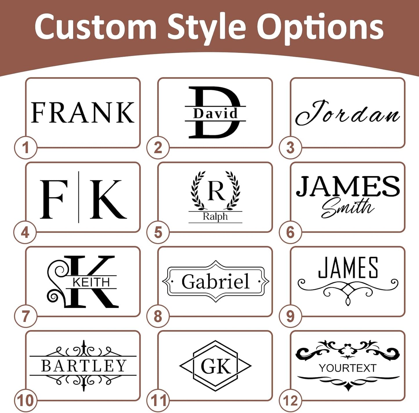 Gifts for Men, Personalized Toiletry Travel Bag ,Shaving Bag for Toiletries Accessories Handcrafted Travel Kit Gift with Custom Pattern and Text, Unique Men Birthday Gifts Ideas, Boyfriend, Dad