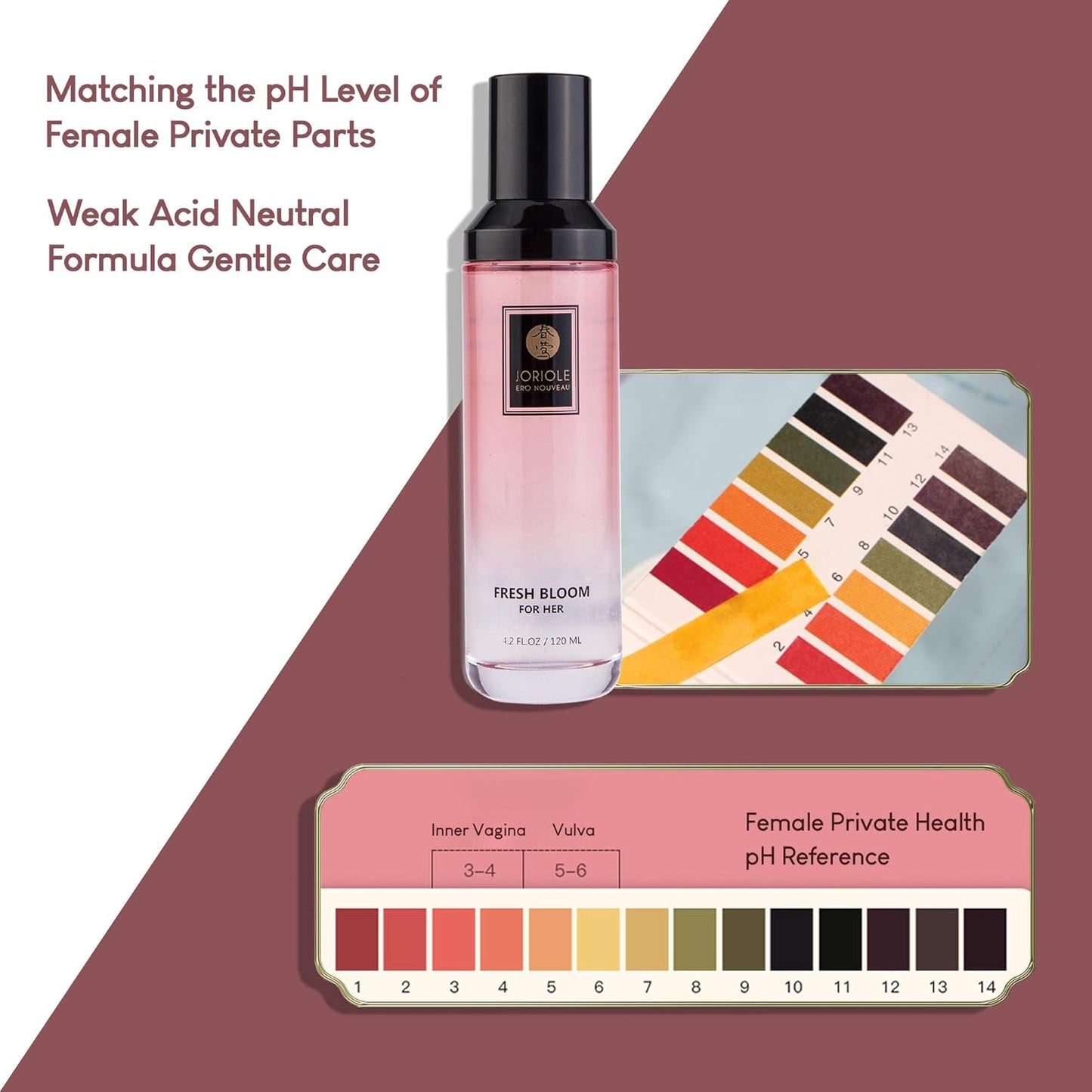 Feminine Intimate Wash,Feminine Wash for Women,pH-balanced Feminine Wash,Washes for Personal Sanitary,Gentle Body Wash for Sensitive Skin, Herbal and Natural, Free of Fragrances,Parabens