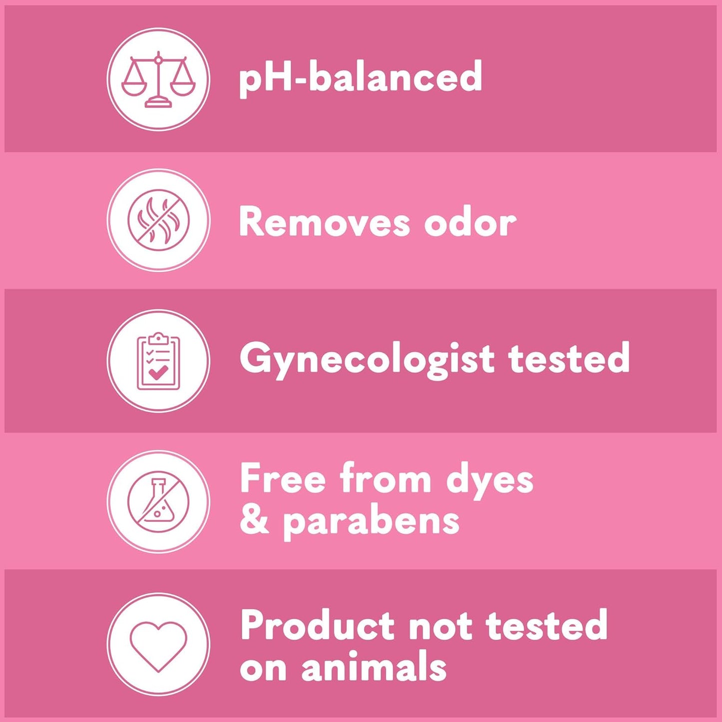 Summer's Eve Simply Sensitive Daily Gentle Feminine Wipes, Removes Odor, pH Balanced, 32 count