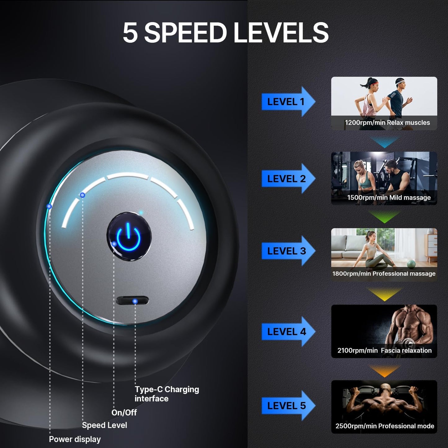 HYAKO F1 4-Heads Handheld Electric Deep Tissue Body Massager – Portable Orbital Professional Muscle Massager Tool for Easing Shoulder and Back Tension and Chiropractic Tool for Myofascial Release