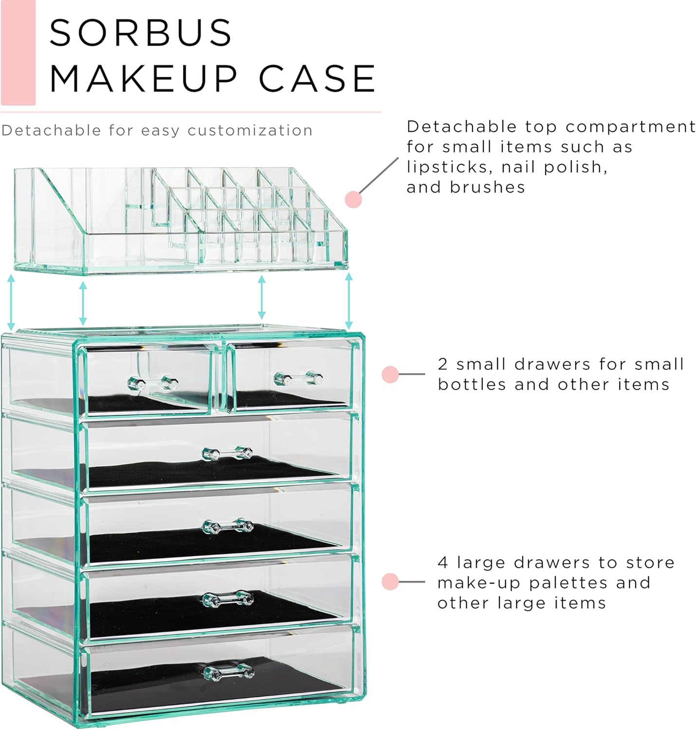 Sorbus Clear Cosmetic Makeup Organizer - Make Up & Jewelry Storage, Case & Display - Spacious Design - Great Holder for Dresser, Bathroom, Vanity & Countertop (4 Large, 2 Small Drawers) [Teal Thrill]