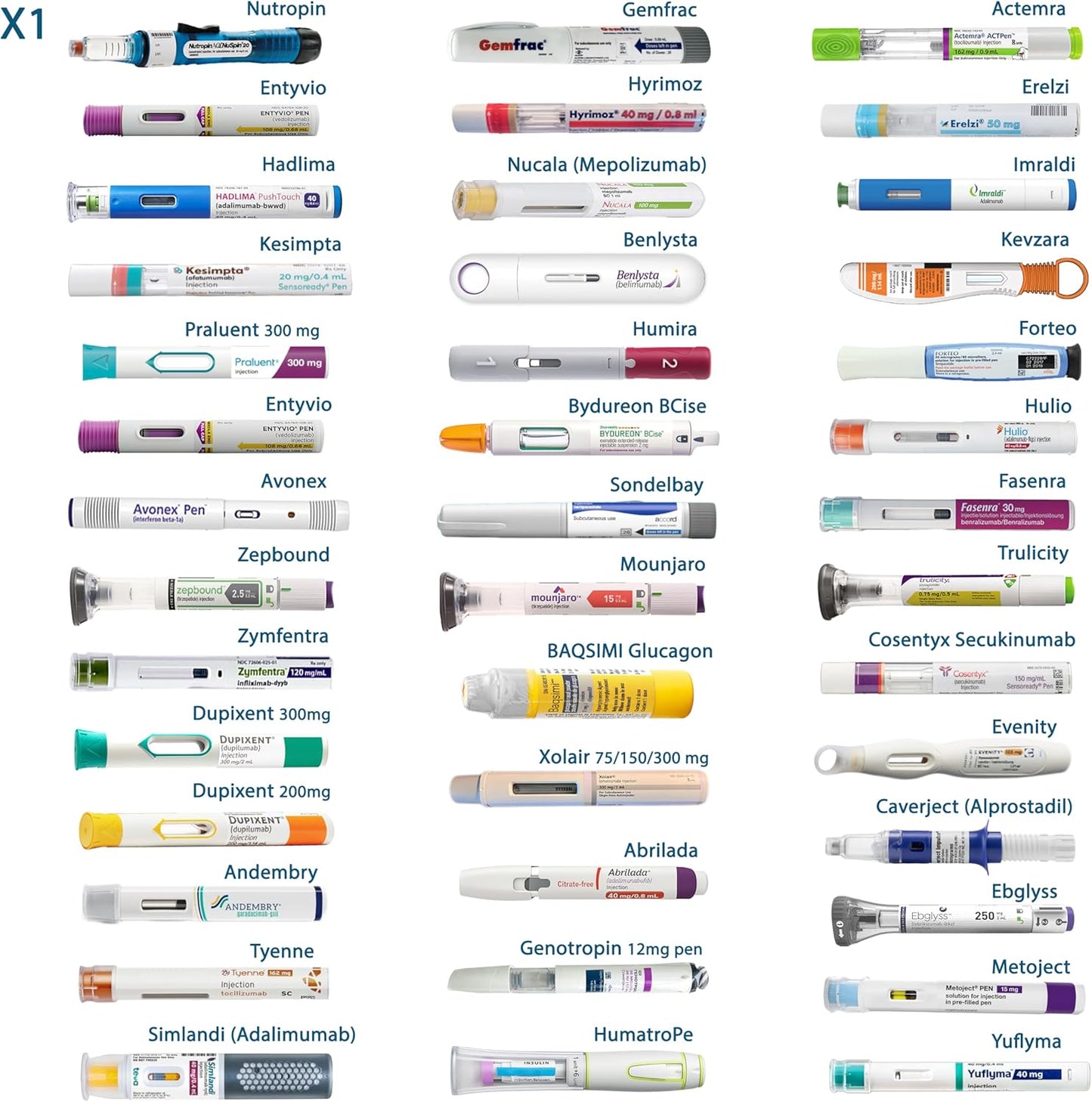 4ALLFAMILY Insulin Pens Cooler Travel CASE Medicine Cooler Box EpiPen Carry Medical Bag TSA Approved Diabetic Travel case with Biogel Ice Pack (Medium) (Medium Pro White)