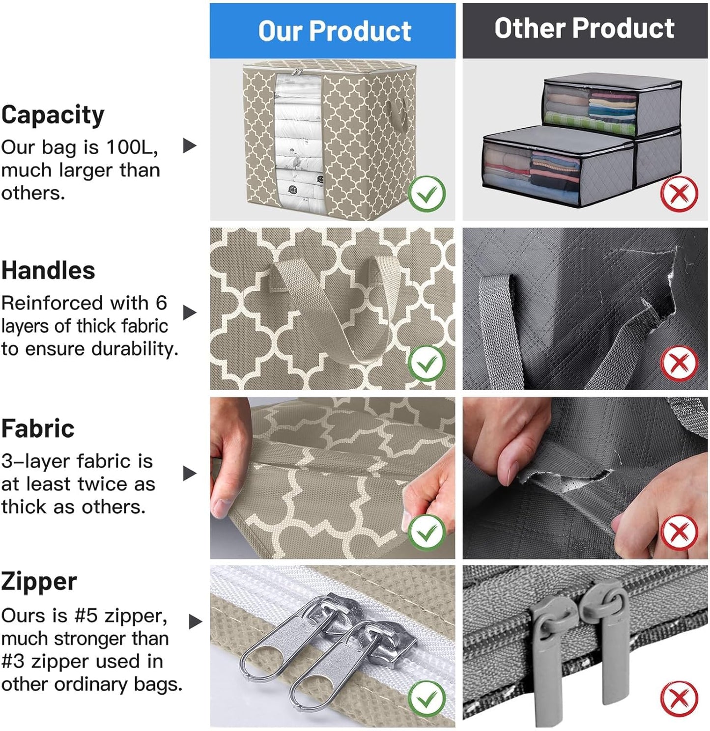 WISELIFE Storage Bags 4 Pack/100L Large Blanket Clothes Organization and Storage Containers for Comforters,Bedding, Foldable Organizer with Reinforced Handle, Clear Window, Sturdy Zippers,Beige