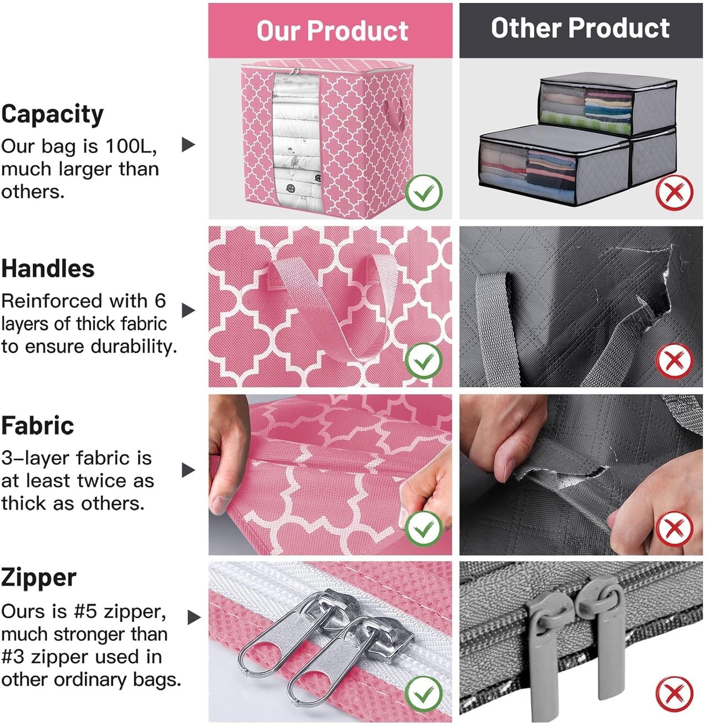 WISELIFE Storage Bags 8 Pack/100L Large Blanket Clothes Organization and Storage Containers for Comforters,Bedding, Foldable Organizer with Reinforced Handle, Clear Window, Sturdy Zippers,Pink