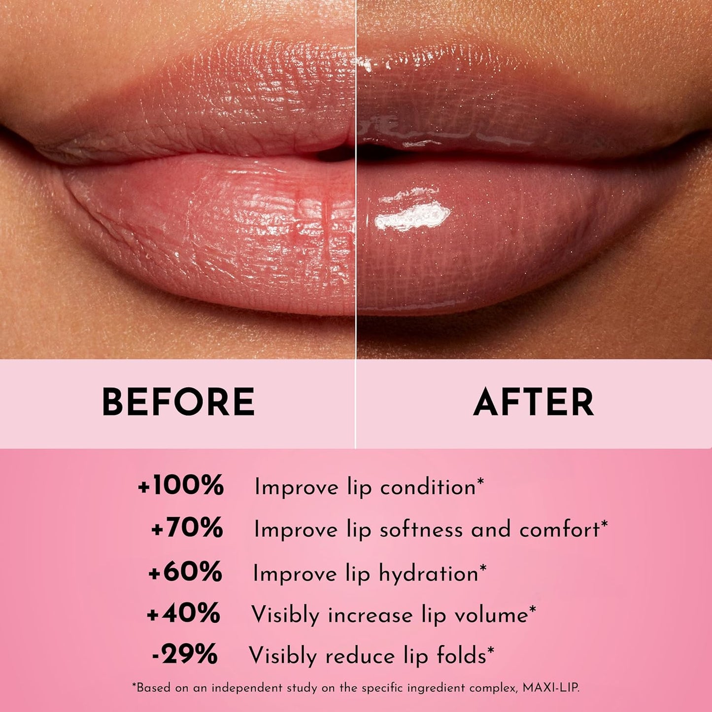 Lawless Women's Forget The Filler Lip Plumper Line Gloss, Nudie, Pink, 0.11 Fl Oz (Pack of 1)