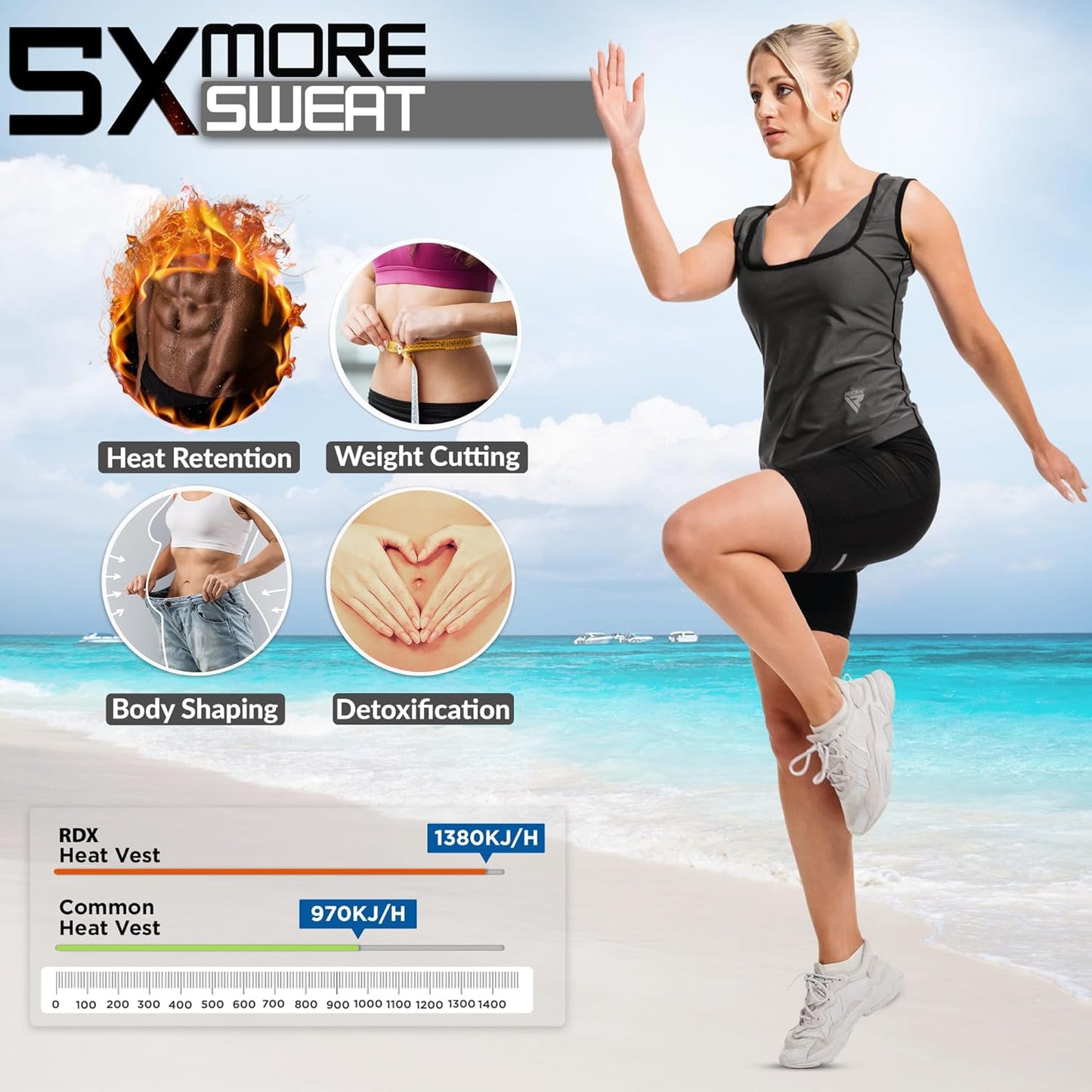 RDX Women’s Sauna Vest Heat Trapping Sweat Waist Trainer - Reach Oeko TEX 100 Certified Body Shaper