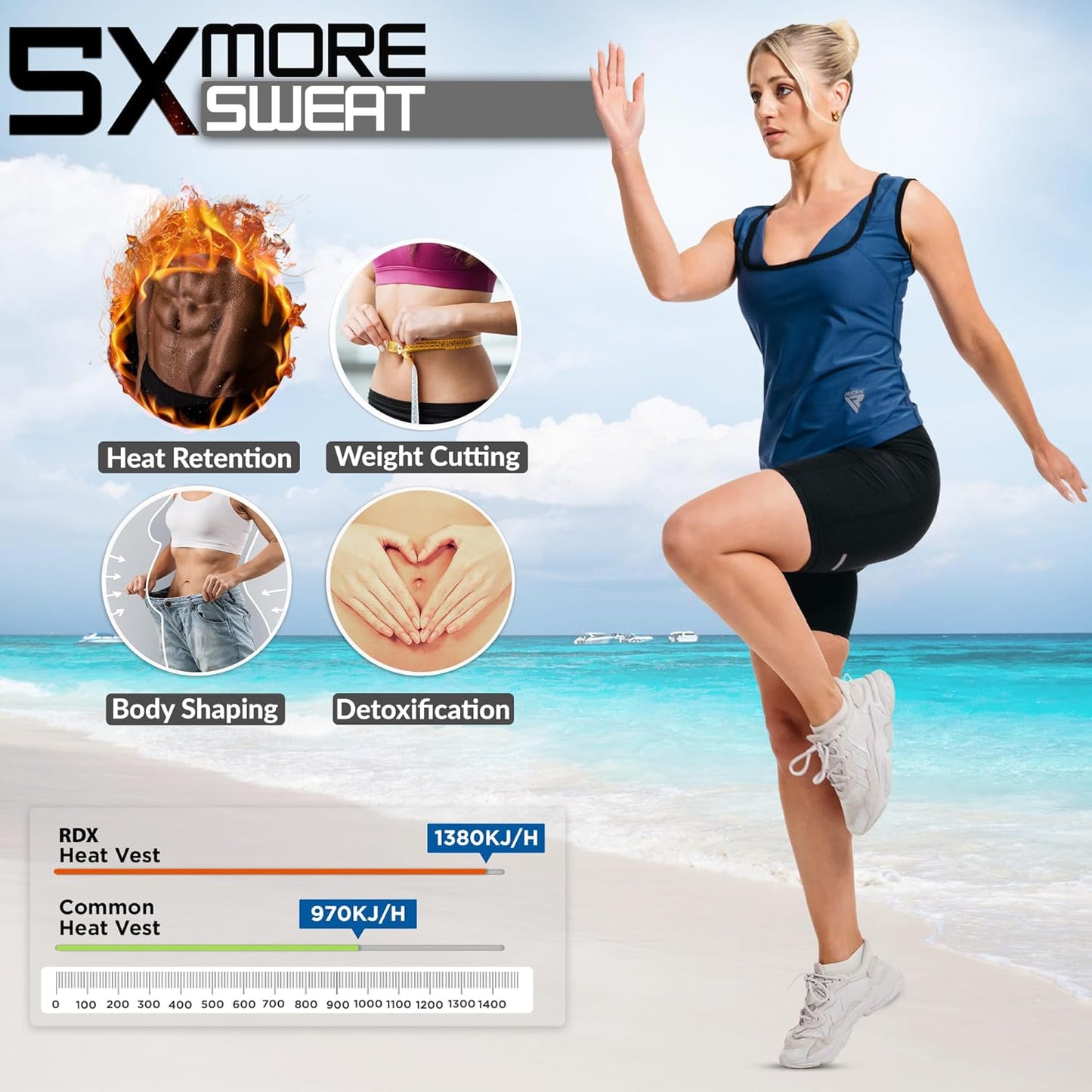 RDX Women’s Sauna Vest Heat Trapping Sweat Waist Trainer - Reach Oeko TEX 100 Certified Body Shaper