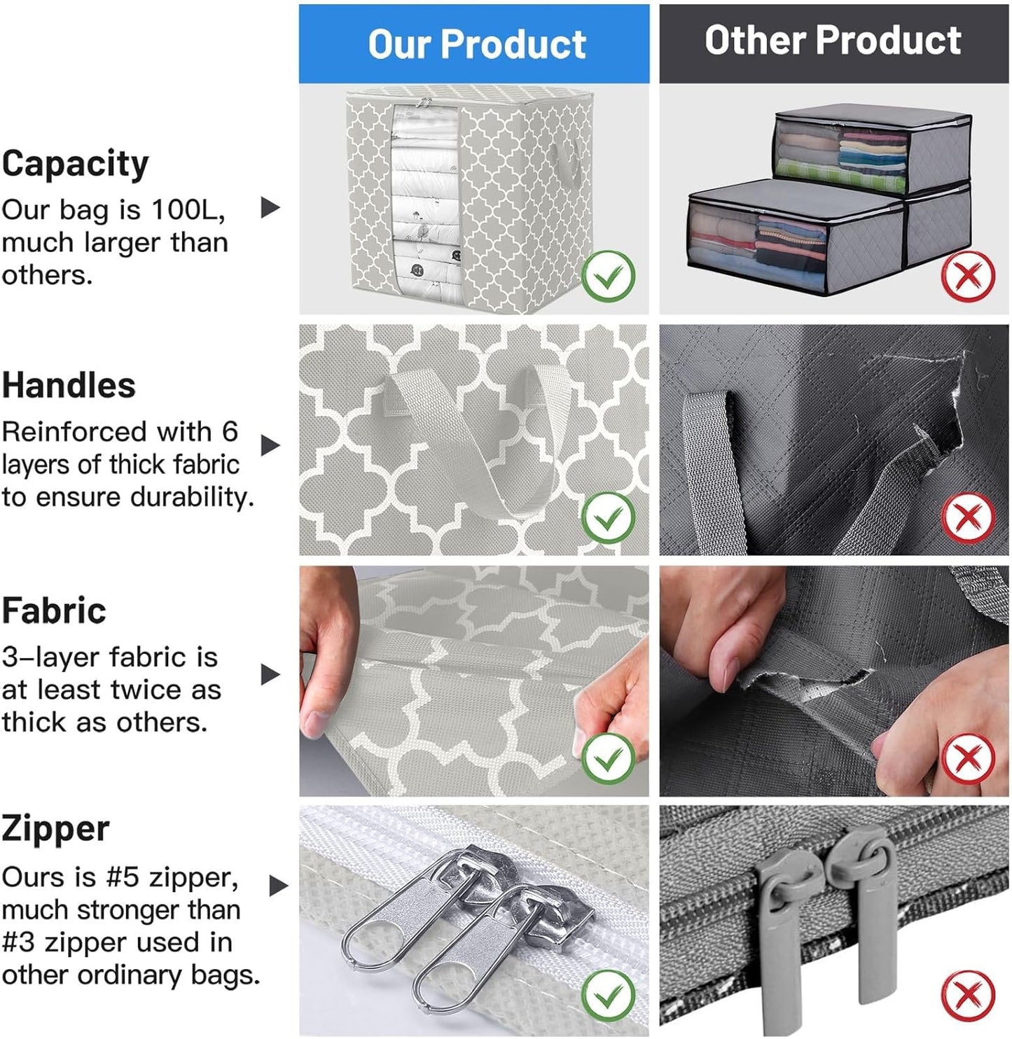 WISELIFE Storage Bags 3 Pack/100L Large Blanket Clothes Organization and Storage Containers for Comforters,Bedding, Foldable Organizer with Reinforced Handle, Clear Window, Sturdy Zippers,Lvory