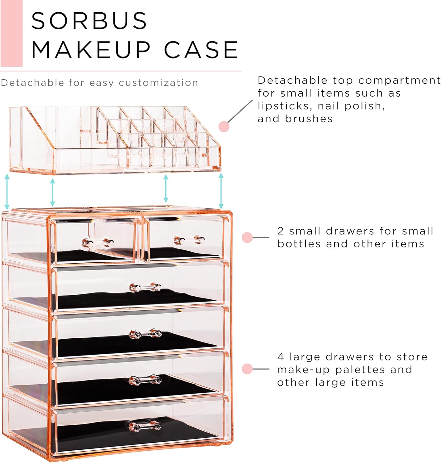 Sorbus Clear Cosmetic Makeup Organizer - Make Up & Jewelry Storage, Case & Display - Spacious Design - Great Holder for Dresser, Bathroom, Vanity & Countertop (4 Large, 2 Small Drawers) [Pink]