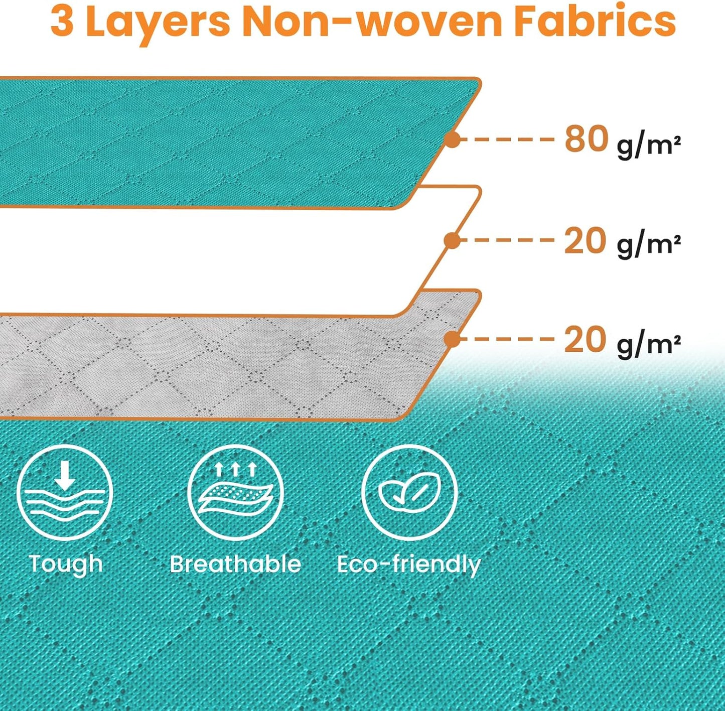 Fab totes 24 Gallons Clothes Storage, Foldable Thick Fabric Blanket Storage Bags, Containers for Organizing Bedroom, Closet, Clothing, Comforter, Organization with Handle (10 Pack,Green)