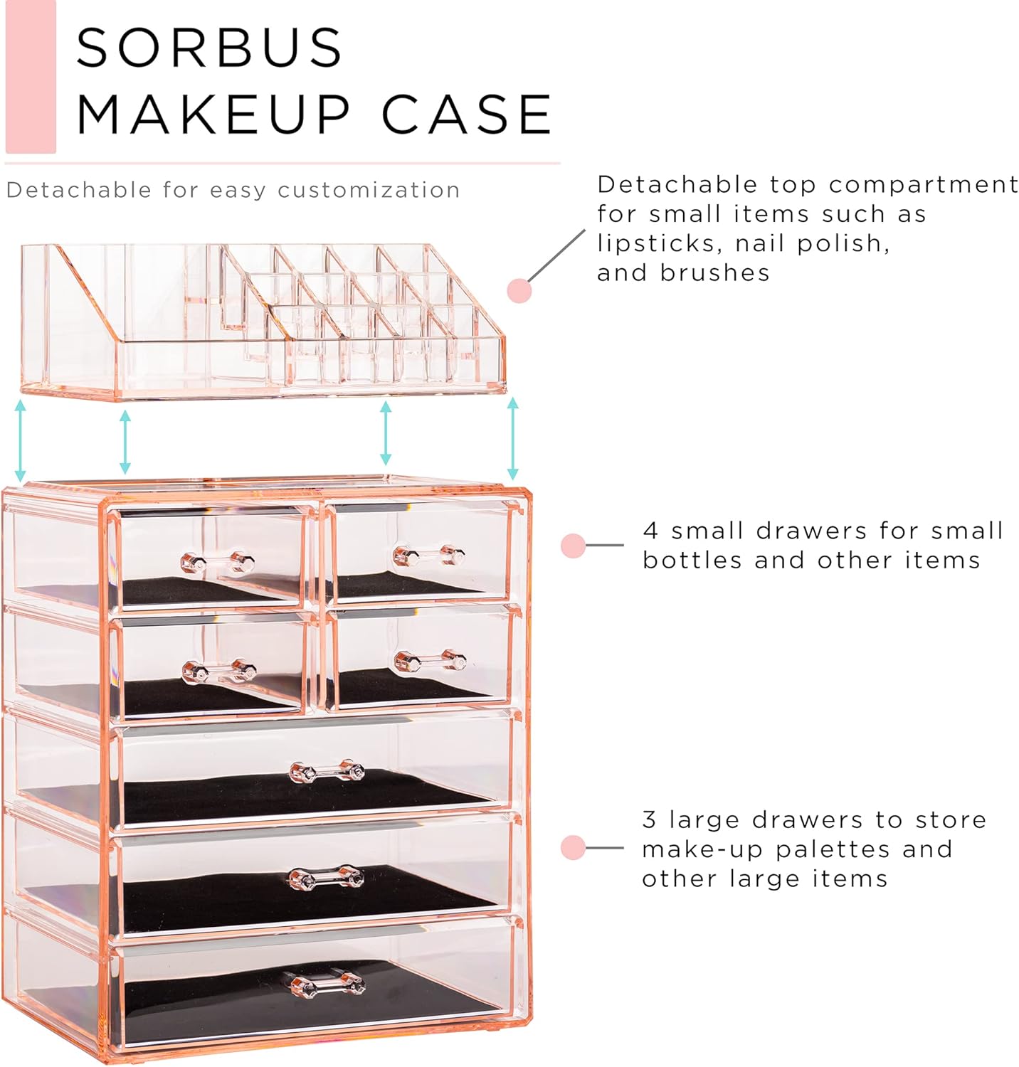 Sorbus Clear Cosmetic Makeup Organizer - Make Up & Jewelry Storage, Case & Display - Spacious Design - Great Holder for Dresser, Bathroom, Vanity & Countertop (3 Large, 4 Small Drawers) [Pink]