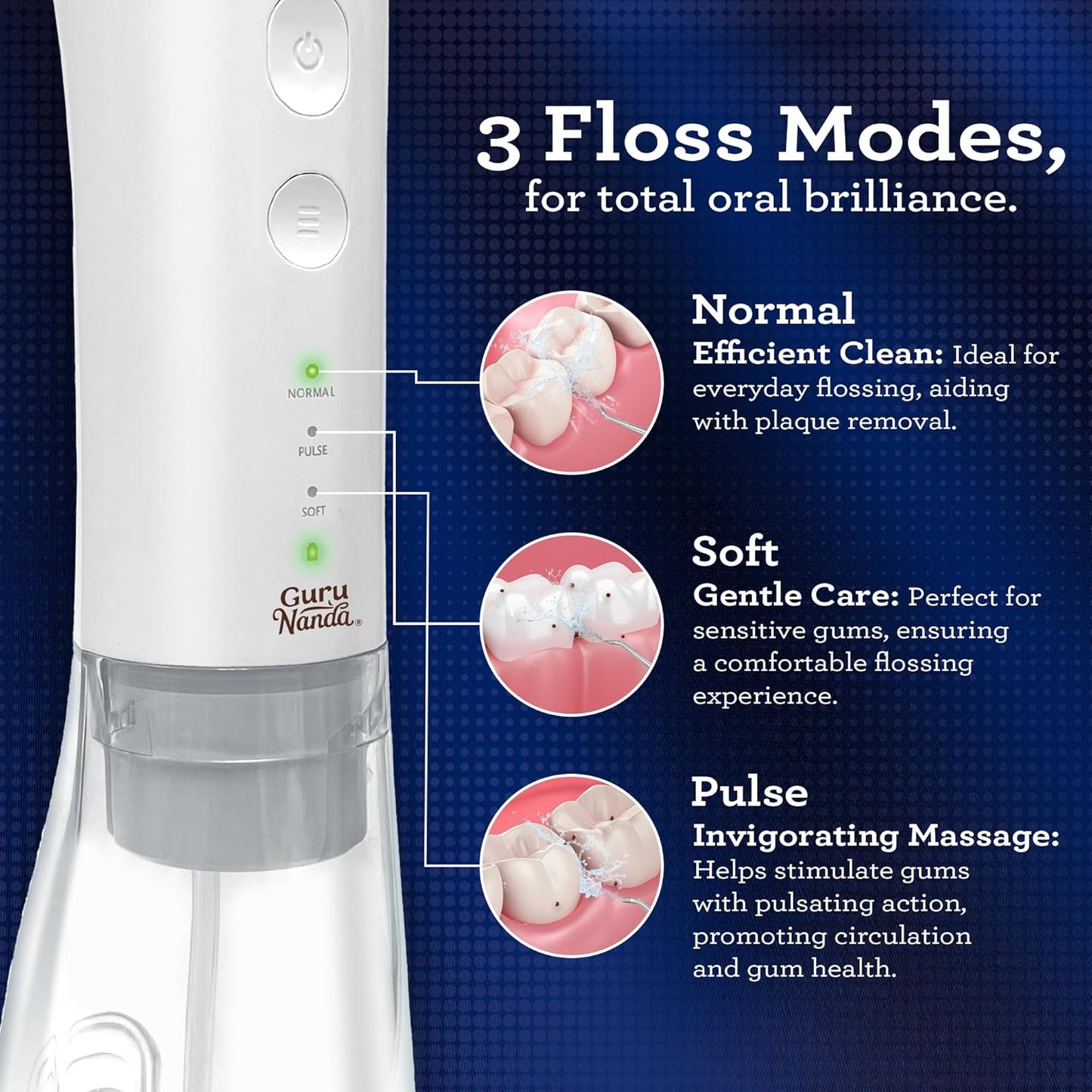 GuruNanda Advanced Dental Water Flosser 2.0 with Replacement Tips, Cordless & Portable, 300 ml Water Tank, 3 Modes, Rechargeable for Healthy Teeth and Gums